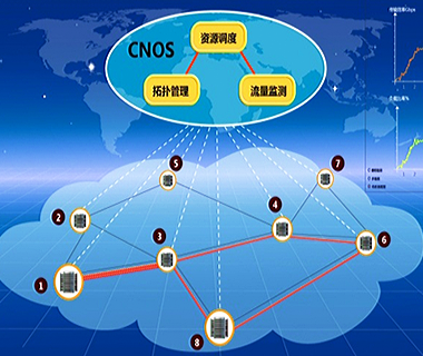 img_innovation_1-7_sdwan_xq